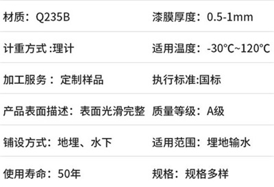 哈密热浸塑电缆穿线管产品性能特点